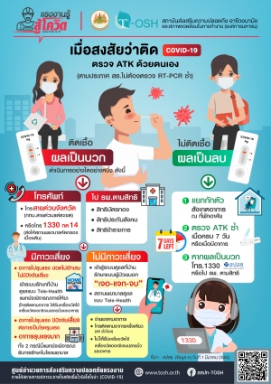 เมื่อสงสัยว่าติด COVID-19