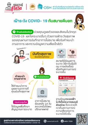 เฝ้าระวัง COVID- 19 กับสบายดีบอท