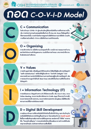 ถอด COVID โมเดล