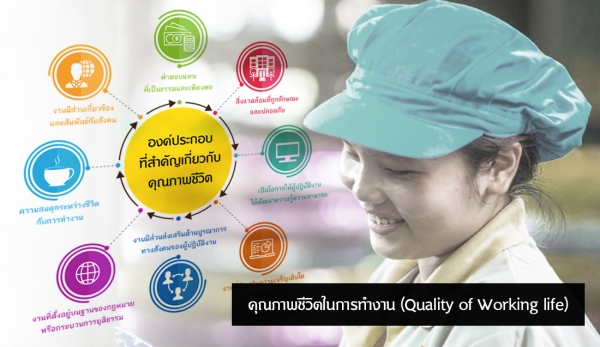 คุณภาพชีวิตในการทำงาน (Quality of Working life)