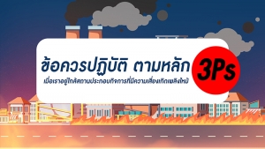 ข้อควรปฏิบัติตามหลัก 3Ps เมื่ออยู่ใกล้สถานประกอบกิจการที่มีความเสี่ยงเกิดเพลิงไหม้