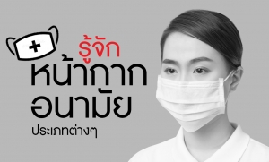 ประเภทและประสิทธิภาพของหน้ากากอนามัยเพื่อการป้องกันสุขภาพ