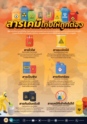 สารเคมีเก็บให้ถูกต้อง