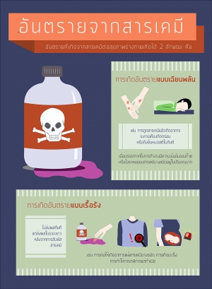 ความปลอดภัยในงานสารเคมีอันตราย