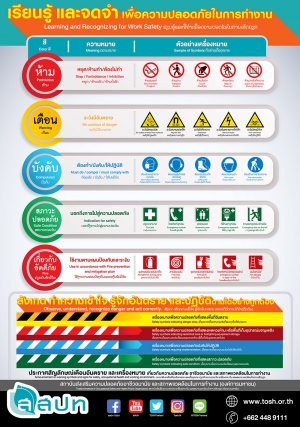 สัญลักษณ์เตือนอันตรายและเครื่องหมาย (5 ภาษา)