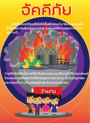 การป้องกันอัคคีภัยในสถานประกอบกิจการ